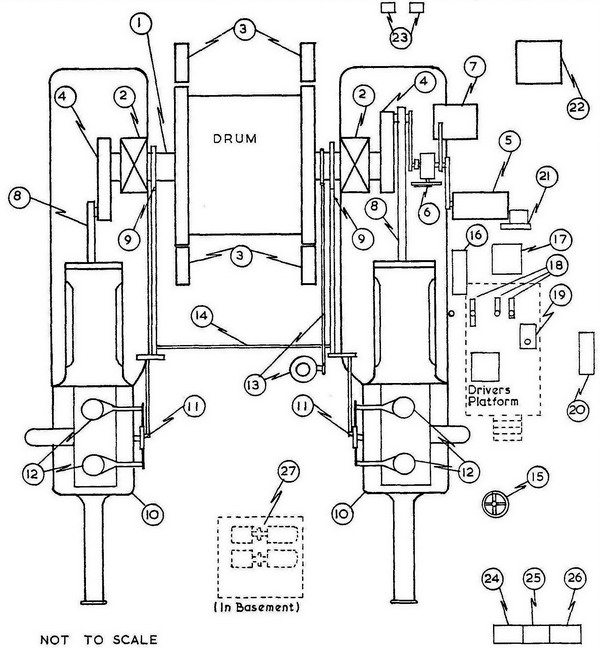 S winder layout 2 -m